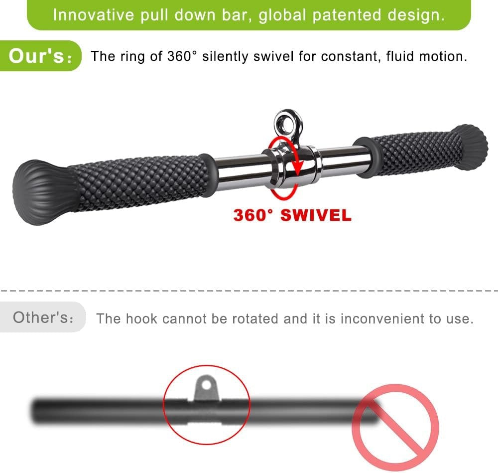 Cable Attachments