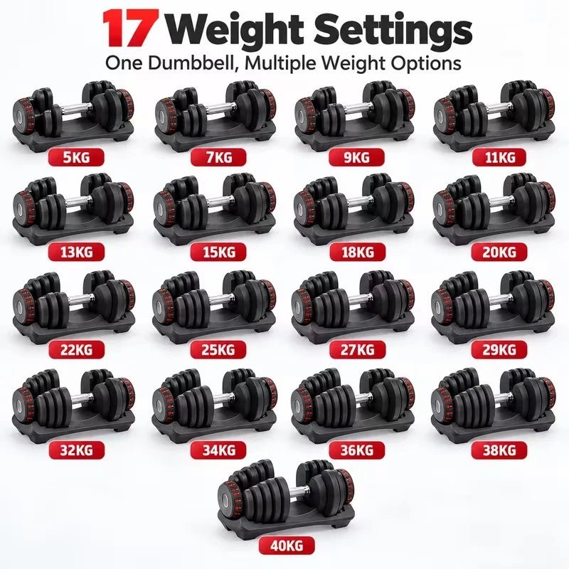 40kg Adjustable Dumbbells (15 sets in 1) - BlackBear Fitness