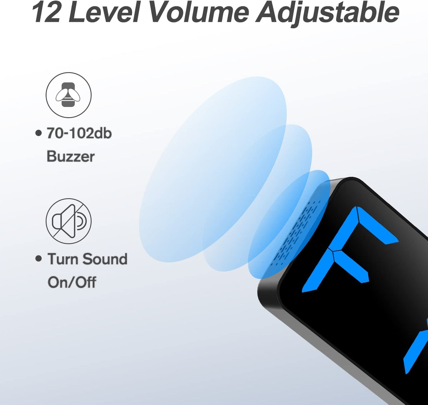 15" LED Timer